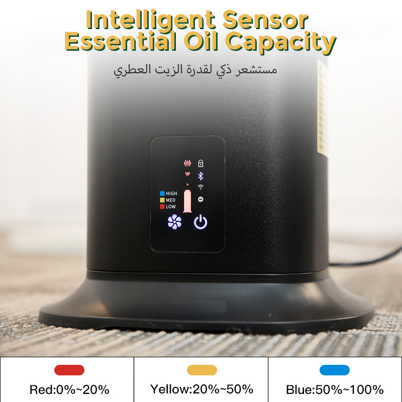 معطر هواء منزلي NAMSTE زيوت أس - مراجعة Home Fragrance Brands وسعره